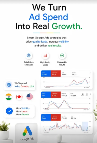 Google ads results summary by Social Craft
